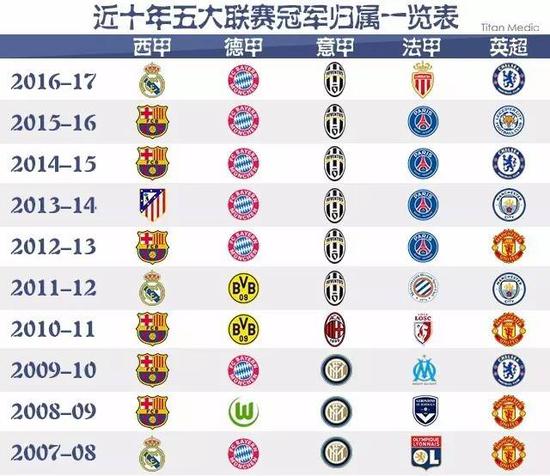 受到公平对